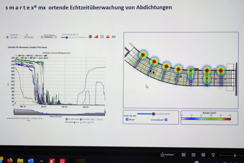 Jurybesuch bei ProGeo
