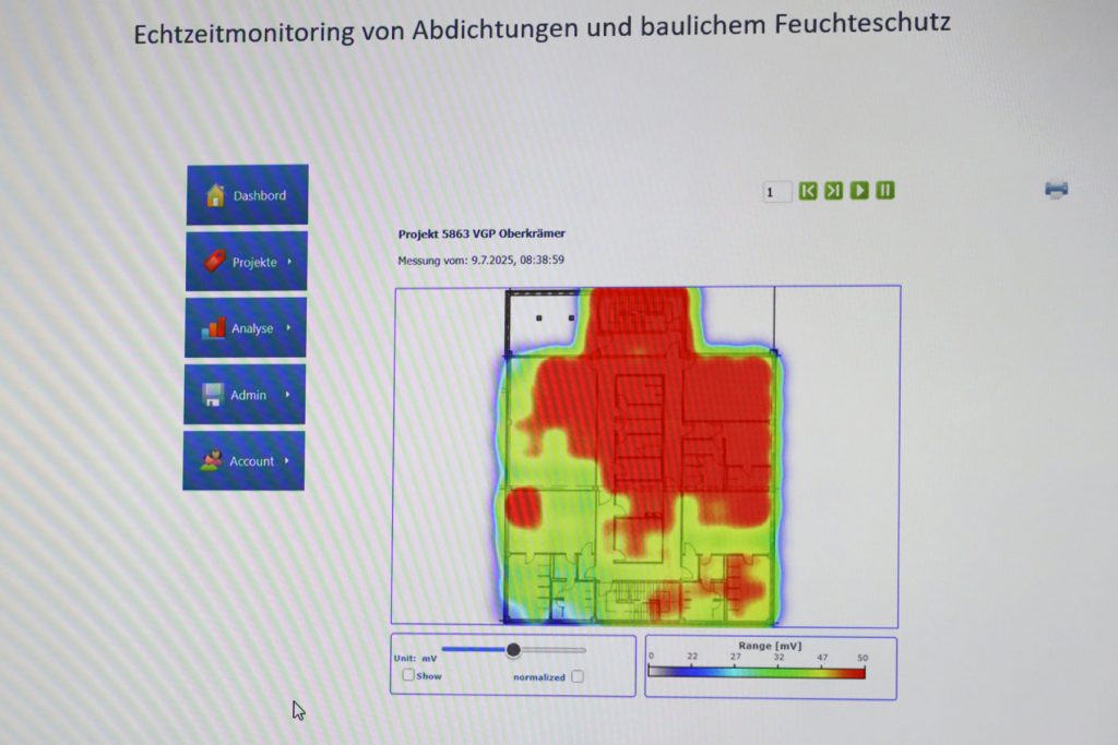 Jurybesuch bei ProGeo